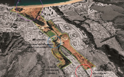 Propuesta de Fundación Papudo:  Parque del Mar en el borde costero